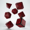 Pathfinder Wrath of the Righteous Dice Set