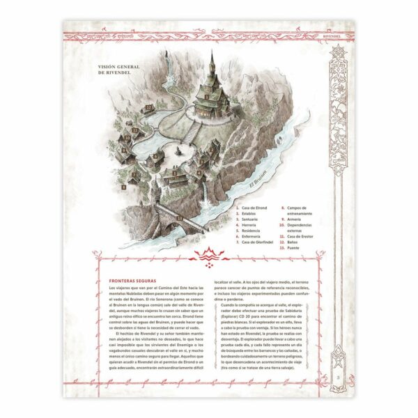 El Señor de los anillos - Pantalla y suplemento de Rivendel