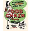 reserva-food-chain-magnate-expansion-el-mecanismo-del-ketchup-y-otras-ideas El Mecanismo del Ketchup y otras ideas